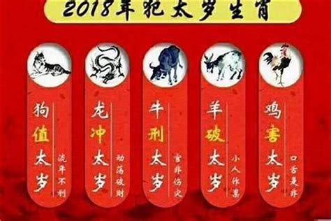 2024年什麼生肖|2024年是属什么年 2024年是甲辰龙年